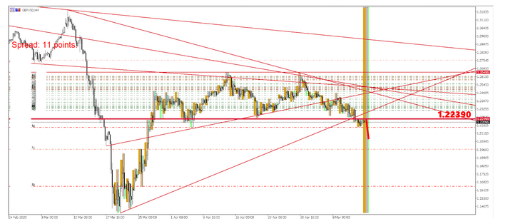 Name:  GBP USD 1.png
Views: 116
Size:  138.7 KB