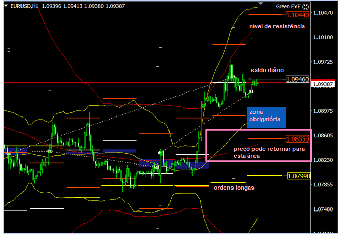 Name:  eur usd.png
Views: 782
Size:  111.7 KB