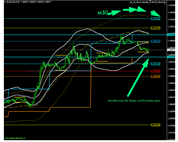 Name:  EUR USD 3.png
Views: 105
Size:  131.2 KB