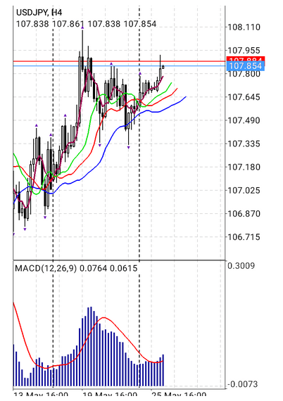 Name:  usd jpy 1.png
Views: 330
Size:  126.4 KB