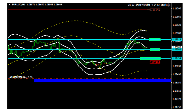 Name:  eur usd 1.png
Views: 79
Size:  90.9 KB