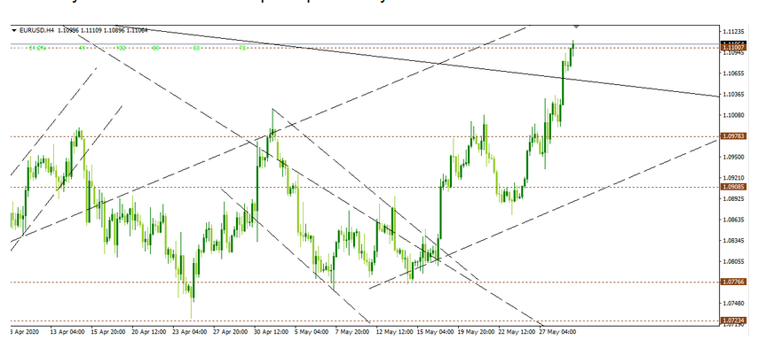 Name:  eur usd 2.png
Views: 74
Size:  124.3 KB