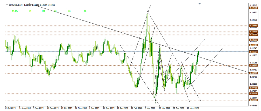Name:  eur usd 3.png
Views: 82
Size:  146.9 KB