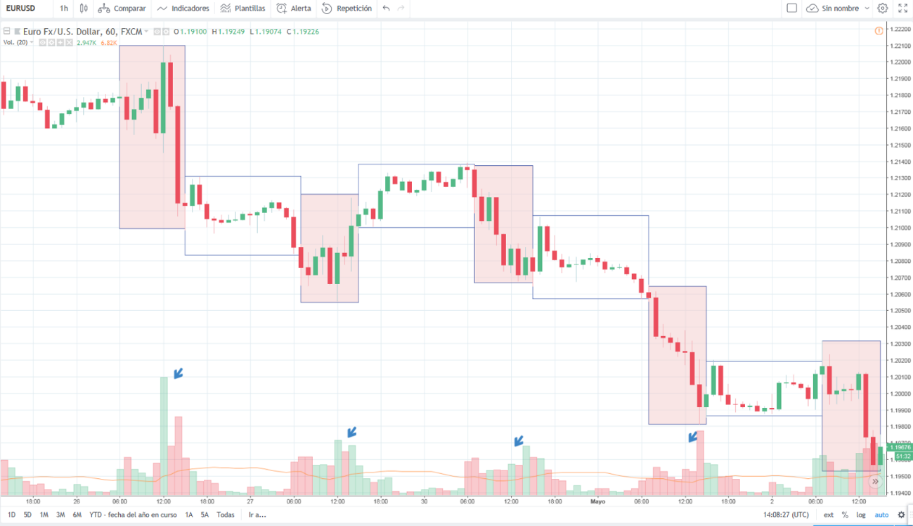 Name:  grafico-euro-dolar.png
Views: 108
Size:  216.1 KB