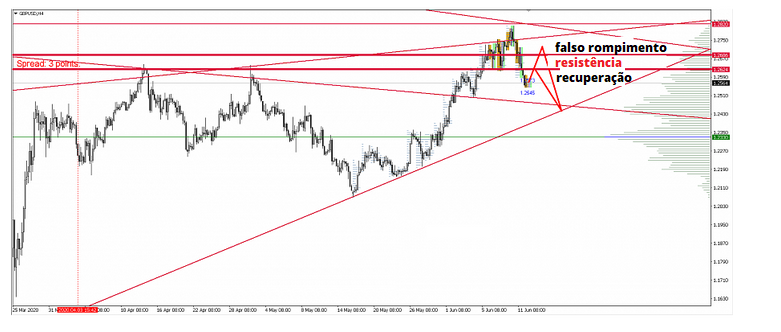 Name:  gbp usd 3.png
Views: 67
Size:  146.4 KB