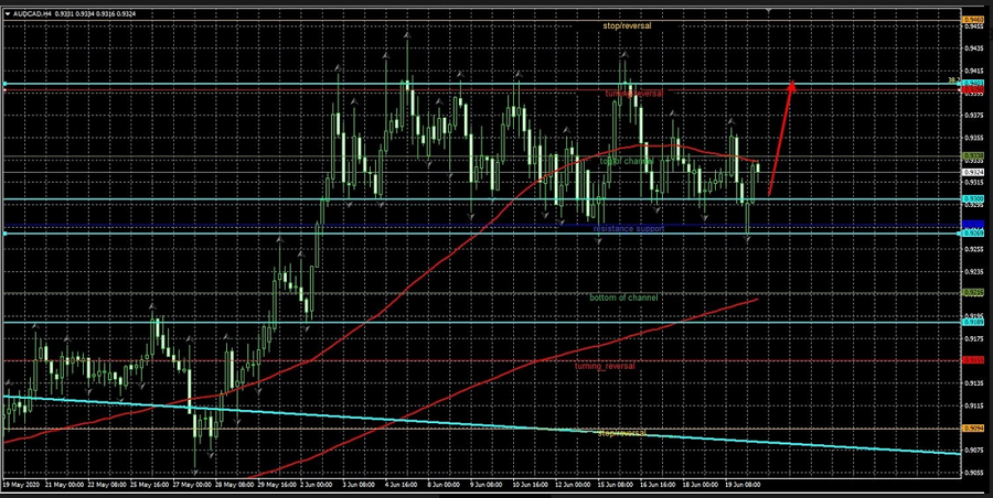 Name:  aud cad.png
Views: 655
Size:  547.6 KB