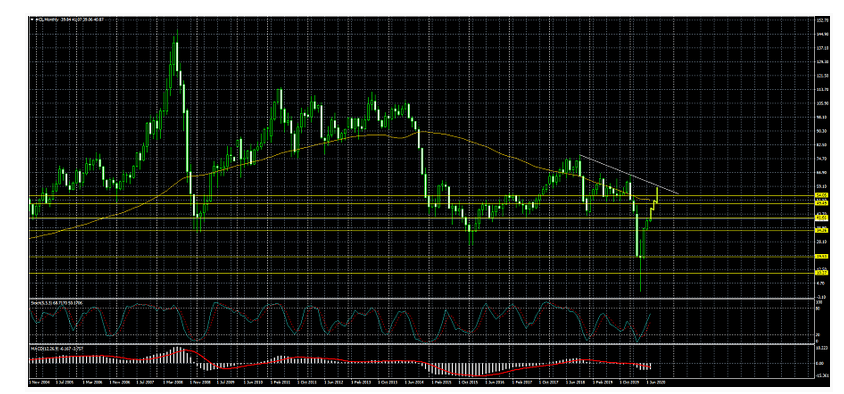 Name:  oil.png
Views: 265
Size:  311.2 KB