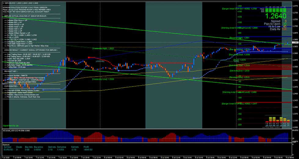 Name:  gbp usd.png
Views: 45
Size:  369.8 KB