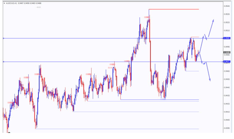 Name:  aud cad.png
Views: 87
Size:  88.7 KB