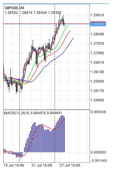 Name:  gbp usd11.png
Views: 72
Size:  119.4 KB