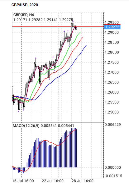 Name:  gbp usd 2.png
Views: 86
Size:  120.2 KB