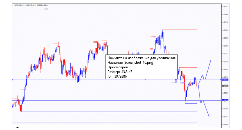 Name:  nzd usd.png
Views: 102
Size:  262.5 KB