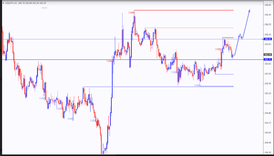 Name:  usd jpy.png
Views: 184
Size:  109.8 KB