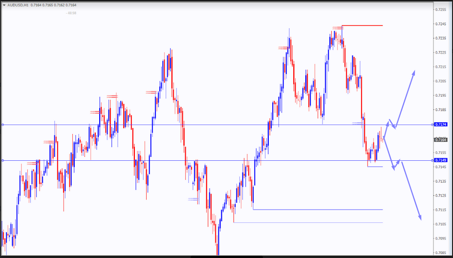 Name:  aud usd.png
Views: 317
Size:  126.3 KB