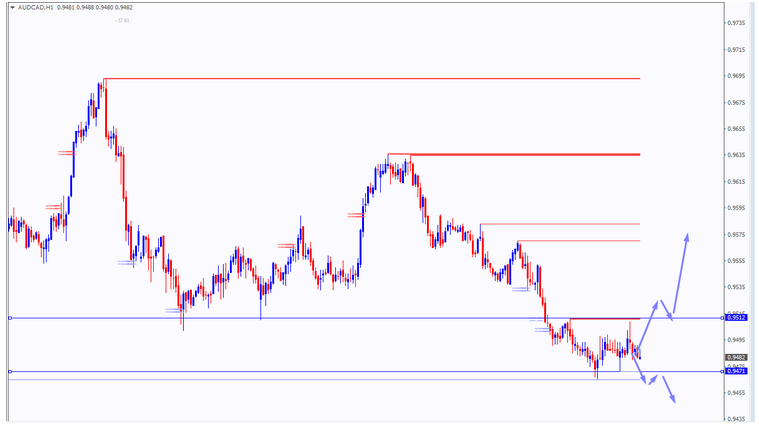 Name:  aud cad.png
Views: 209
Size:  71.6 KB