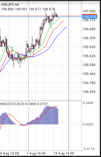 Name:  usd jpy.png
Views: 237
Size:  122.2 KB