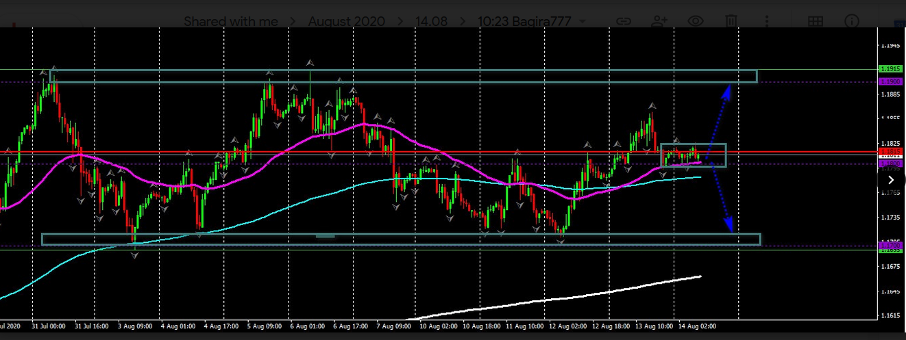 Name:  EUR USD 1.png
Views: 206
Size:  461.2 KB