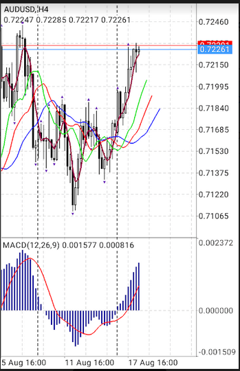 Name:  aud cad.png
Views: 160
Size:  136.8 KB