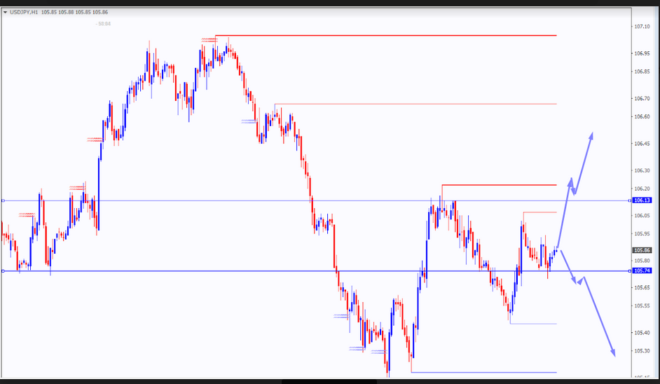 Name:  usd jpy.png
Views: 65
Size:  115.1 KB