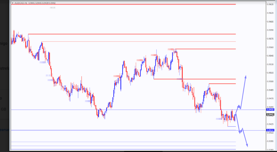 Name:  usd cad.png
Views: 266
Size:  112.3 KB