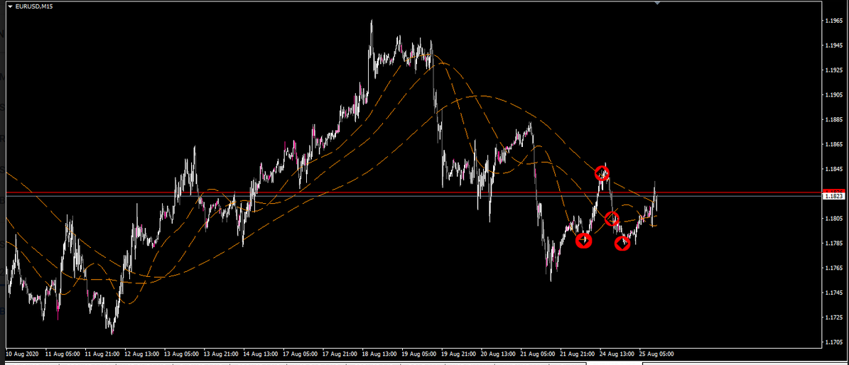 Name:  eur usd 1.png
Views: 881
Size:  143.4 KB