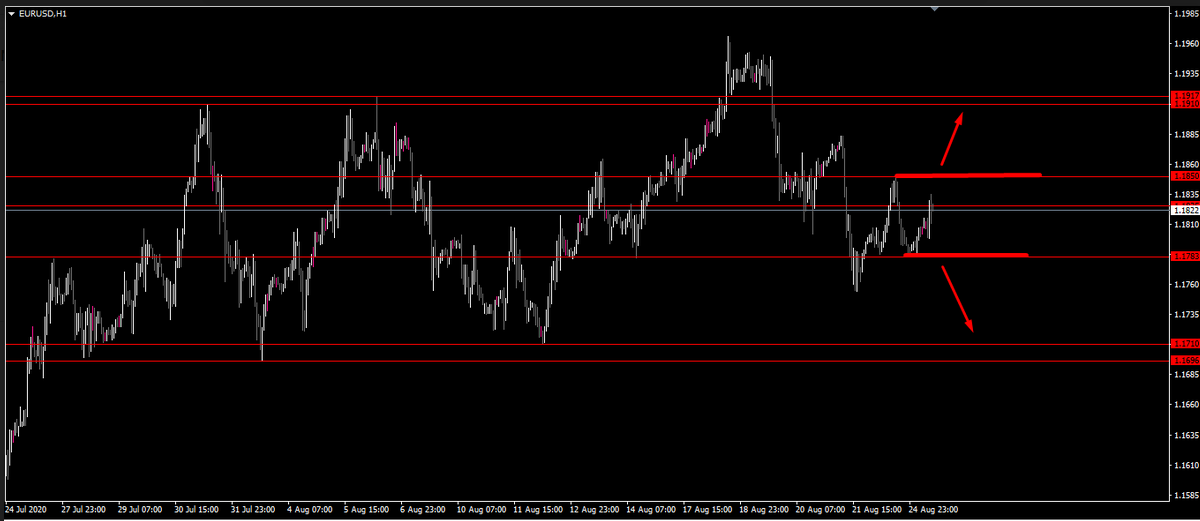 Name:  eur usd 2.png
Views: 91
Size:  104.0 KB