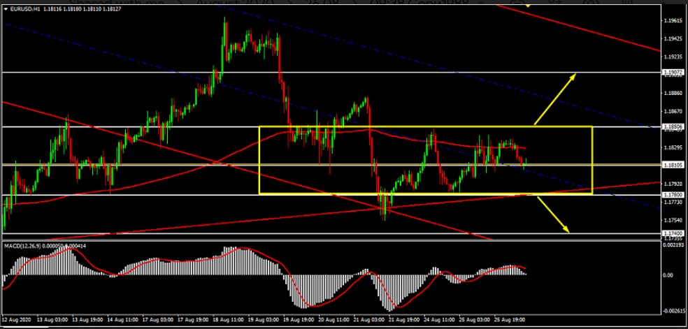 Name:  eurd usd 1.png
Views: 244
Size:  138.0 KB