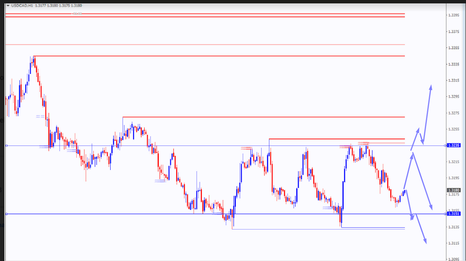 Name:  usd cad.png
Views: 248
Size:  110.3 KB