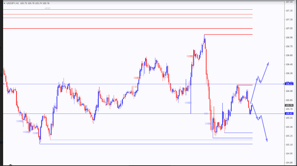 Name:  usd jpy.png
Views: 195
Size:  111.0 KB