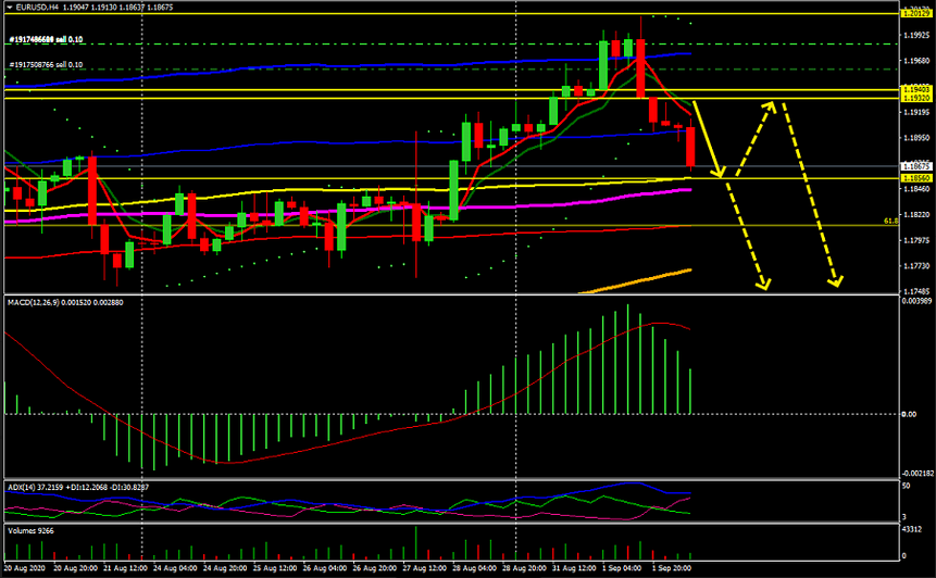 Name:  eur usd 2.png
Views: 68
Size:  172.3 KB