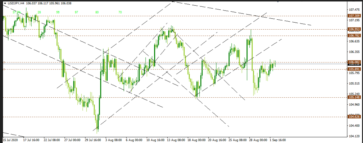 Name:  usd jpy.png
Views: 870
Size:  121.7 KB