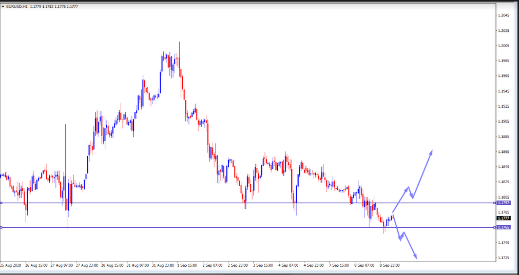 Name:  eur usd 1.png
Views: 898
Size:  102.6 KB