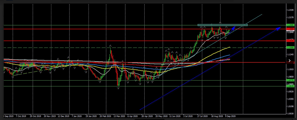 Name:  eur usd 1.png
Views: 89
Size:  278.2 KB
