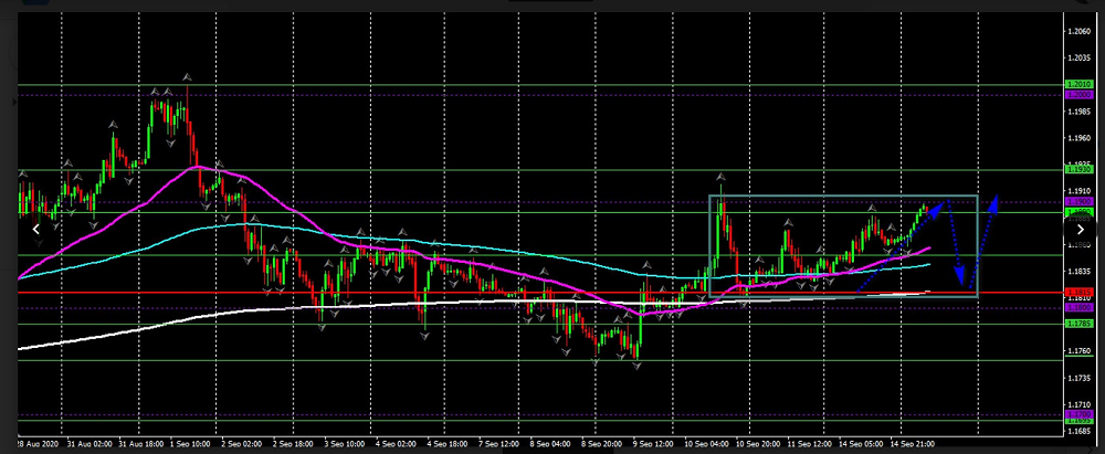 Name:  eur usd 2.png
Views: 133
Size:  338.4 KB