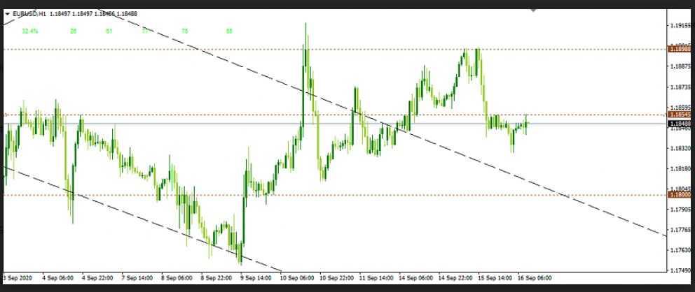 Name:  eur usd 1.png
Views: 102
Size:  224.8 KB