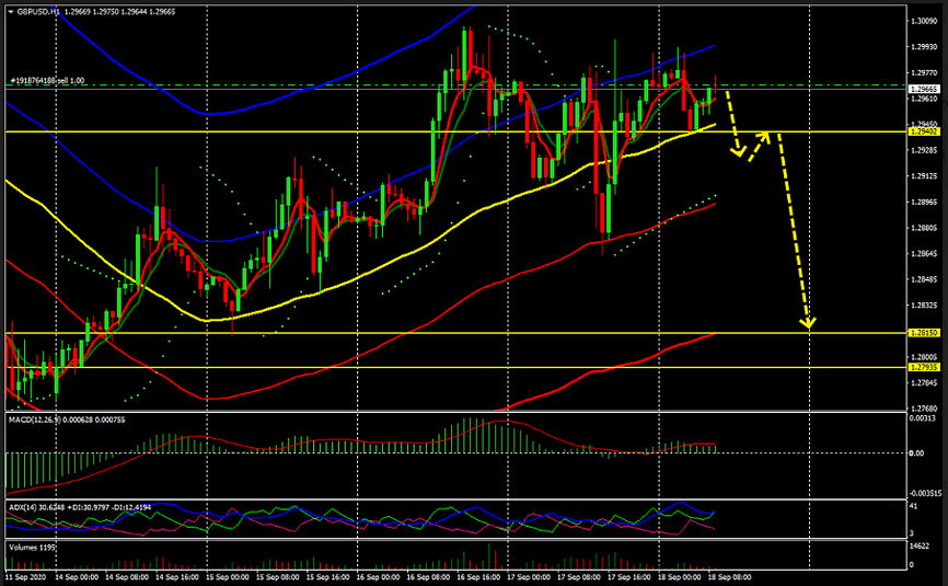 Name:  gbp usd 1.png
Views: 226
Size:  207.0 KB