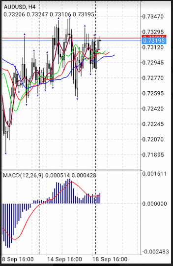 Name:  aud cad.png
Views: 221
Size:  185.5 KB