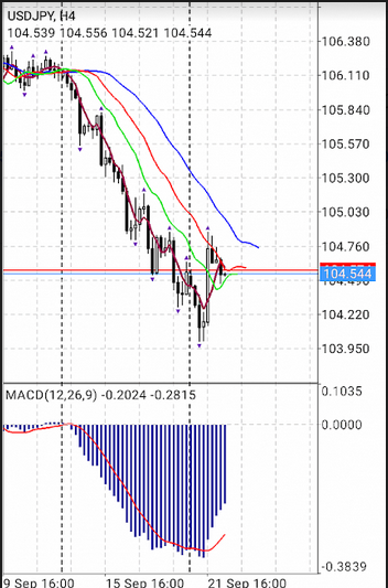 Name:  usd jpy.png
Views: 153
Size:  179.3 KB