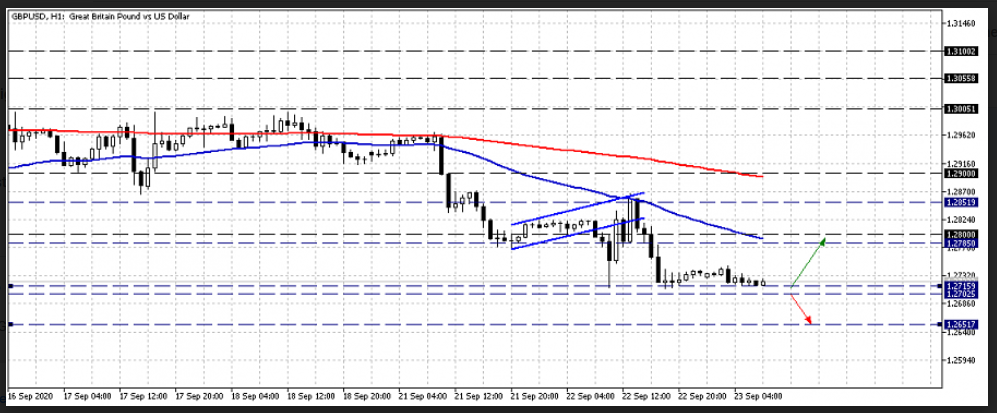 Name:  GBP USD.png
Views: 84
Size:  242.3 KB