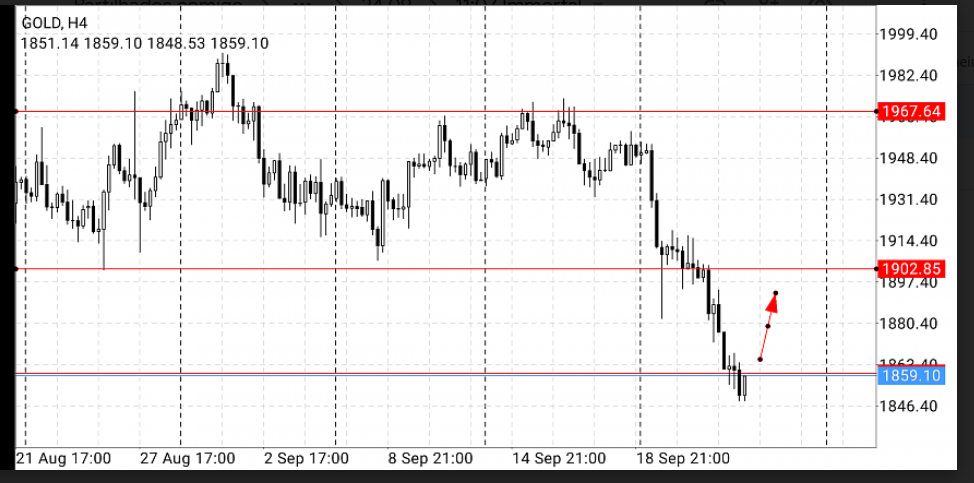 Name:  gold.png
Views: 254
Size:  230.1 KB