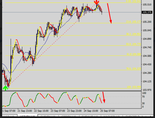 Name:  USD JPY2.png
Views: 70
Size:  78.7 KB