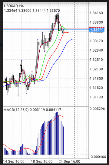 Name:  usd cad.png
Views: 253
Size:  184.5 KB