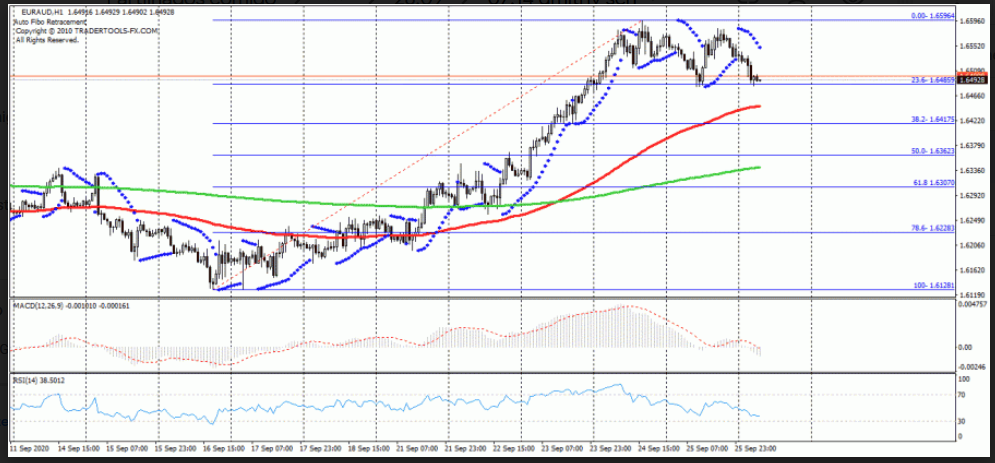 Name:  aud usd.png
Views: 140
Size:  232.0 KB