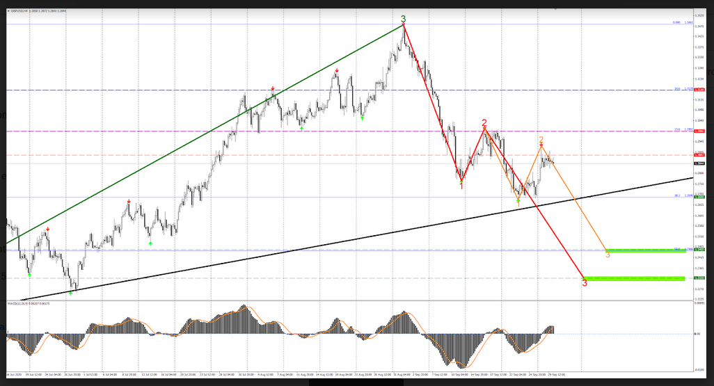 Name:  usd chf.png
Views: 56
Size:  231.3 KB