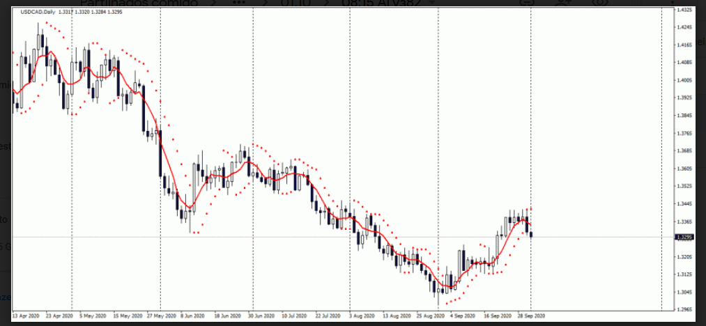 Name:  usd cad 1.png
Views: 117
Size:  145.4 KB