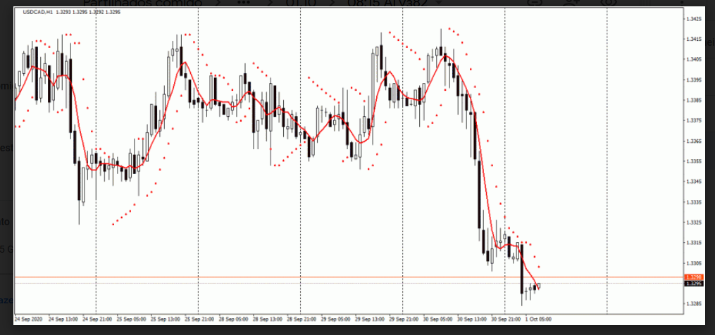 Name:  usd cad 2.png
Views: 113
Size:  138.1 KB