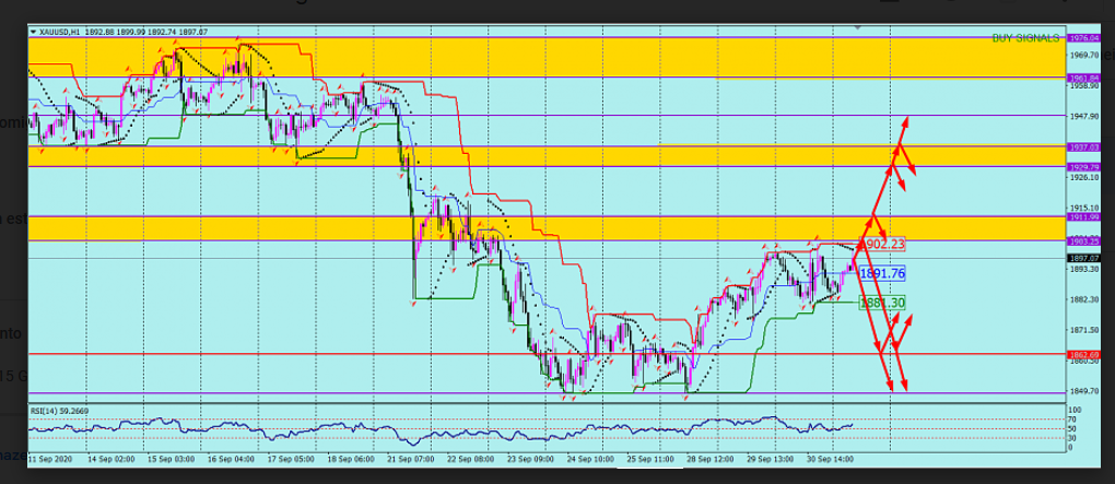 Name:  usd cad 2.png
Views: 171
Size:  395.5 KB