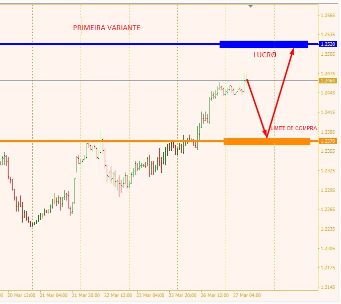 Name:  eur usd options 2.png
Views: 76
Size:  181.3 KB