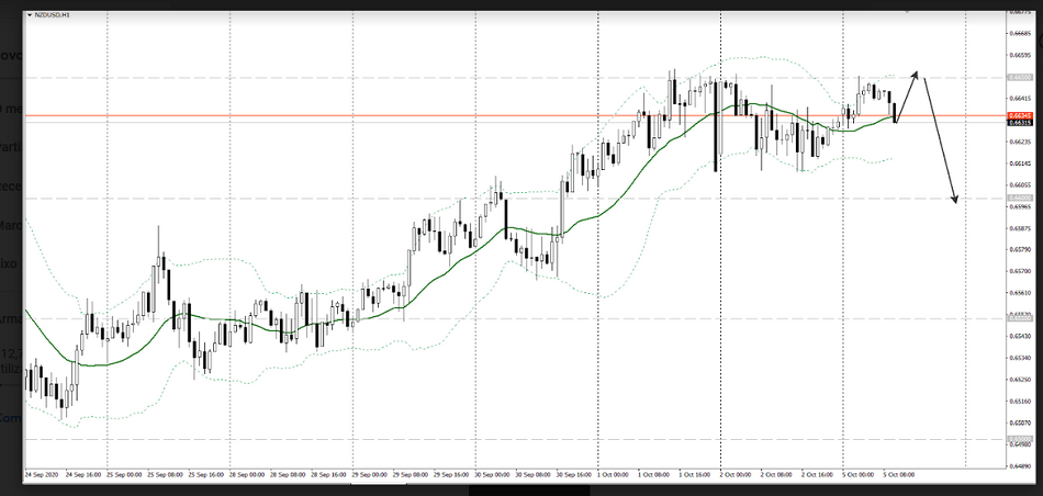 Name:  nzd ussd.png
Views: 77
Size:  164.3 KB