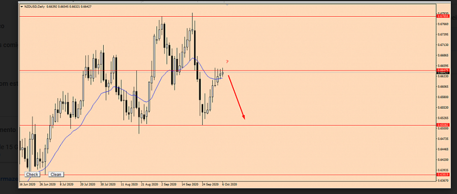 Name:  nzd usd.png
Views: 77
Size:  372.1 KB